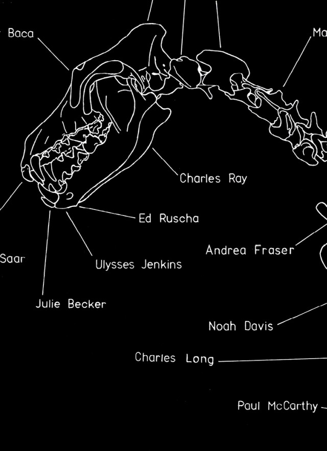 Pack rat skeleton drawn in white on a black background with lines connecting artist names in white to different parts of the skeleton 